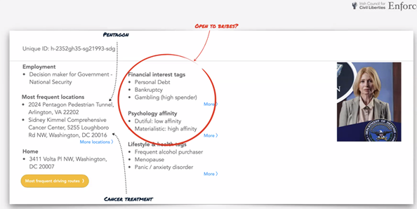 Image of data that is available on the open market about a person: employment, most frequent locations, home address, financial interest, psychological, lifestyle and health.
Courtesy: Irish Council for Civil Liberties.